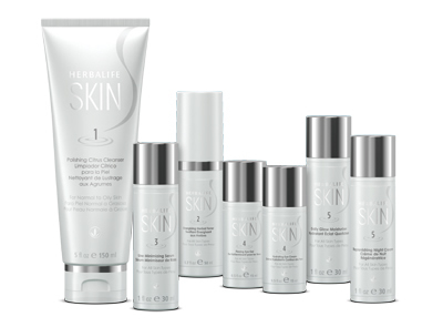 SKIN Advanced Kit 